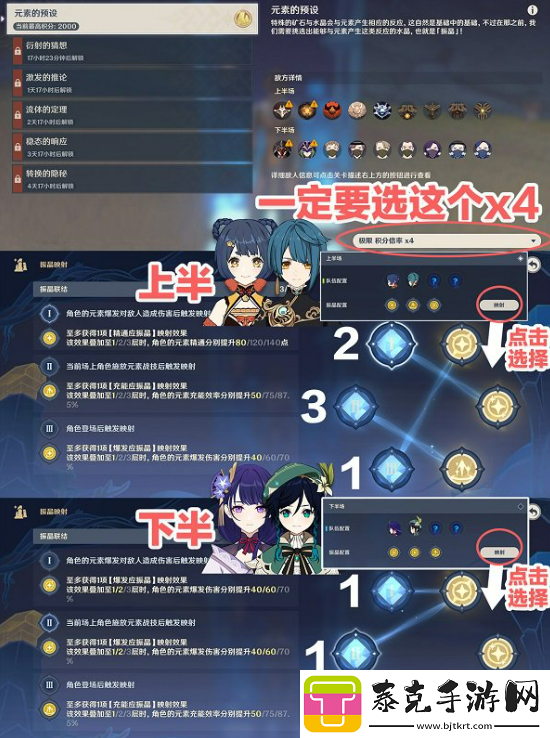 原神振晶的研究怎么样才能拿满奖励-振晶的研究奖励拿满挑战攻略技巧！