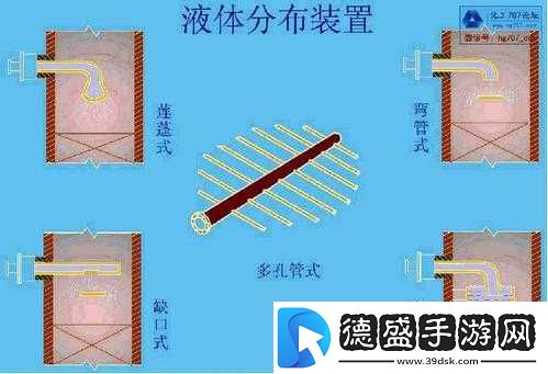 液体收集器系统-HH-安装指南详细步骤