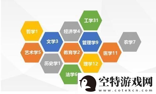 一级理论与二级理论：探索科技领域的双重视角！