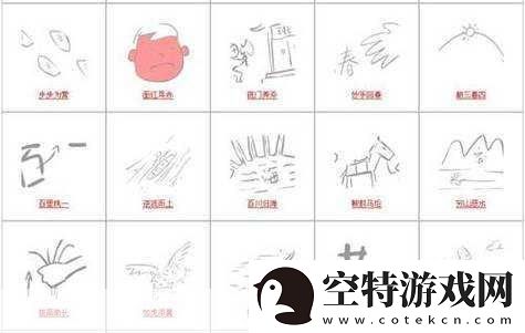 疯狂猜成语中眼睛关卡的答案究竟是什么