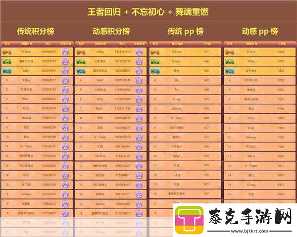 新年新气象