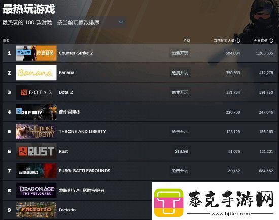 龙腾世纪4Steam多半好评