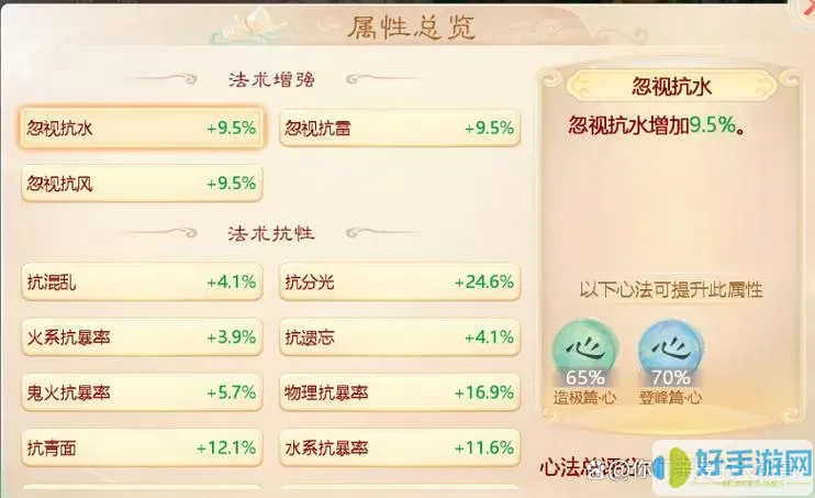 大话手游敏仙攻略！