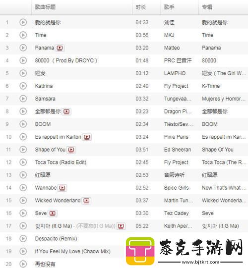 “嘟噜嘟噜”乱弹：游戏解说界的奇闻逸事！