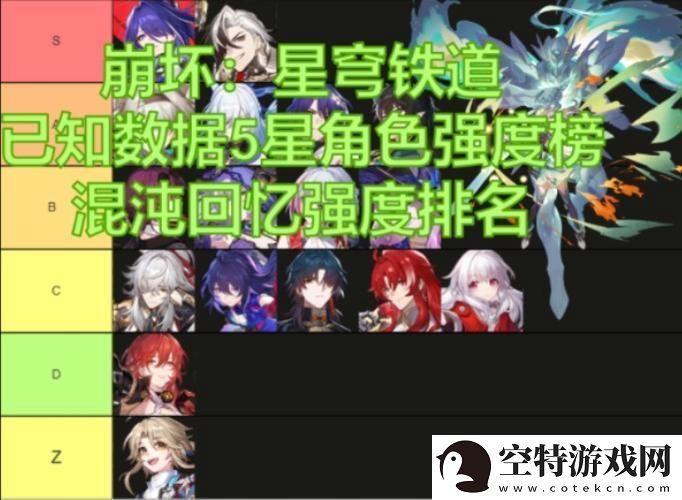 星际迷航：穹顶之下的英雄排行榜！