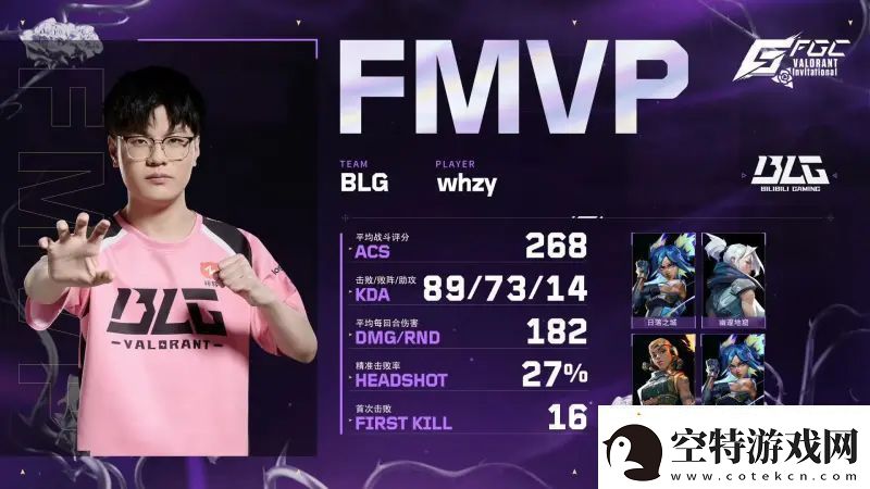 16次首杀89次击杀-whzy拿到FGC邀请赛总决赛FMVP！