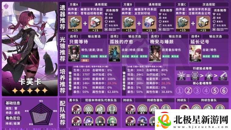 星穹新篇：卡芙卡优先级抽取指南