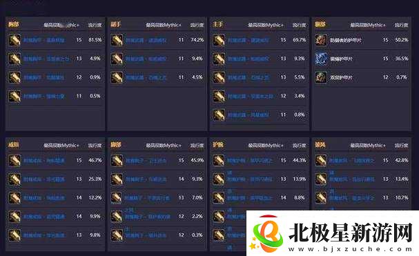 王者模拟战最新精英战攻略-装备天赋与运营要点解析