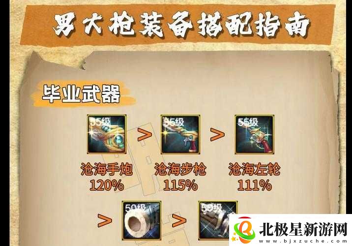 风之大陆装备秘境大揭秘：如何选择适合你的装备