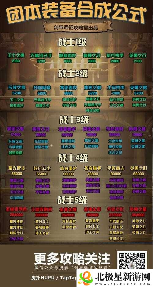 剑与远征：深度解析装备升阶材料的获取途径与方法