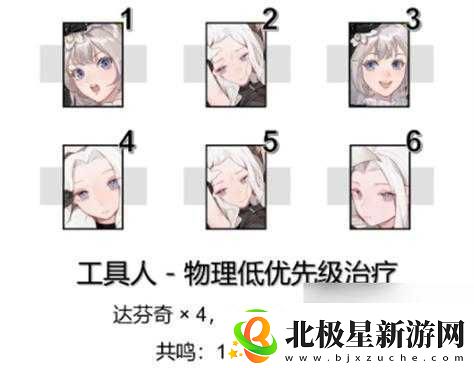 战双帕弥什丽芙蚀暗全方位攻略-深度解析意识搭配及使用技巧