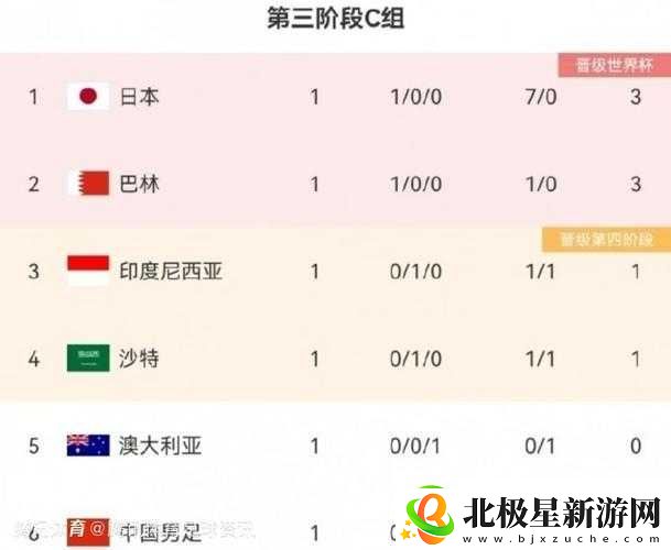 亚洲精品一二三区区别在哪：详细解析