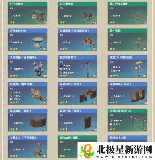 我的起源