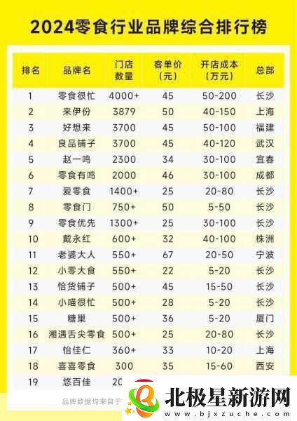 炉石传说双蛋狂欢-双人现开赛完美收官——啦啦啦&狗贼组闪耀登场