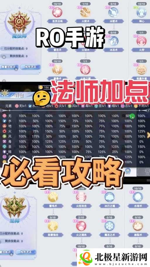 仙境传说-RO-神官必备：全方位解析神官装备选择搭配攻略