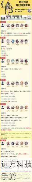 阴阳师惠比寿带什么御魂好惠比寿御魂搭配推荐-成为斗技场霸主的秘诀