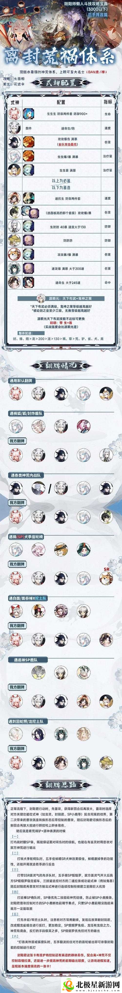 阴阳师名士头像框获取指南：如何获得与评测头像框
