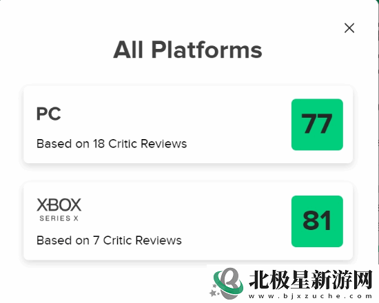 潜行者2PC-M站77分：正是粉丝所期望的