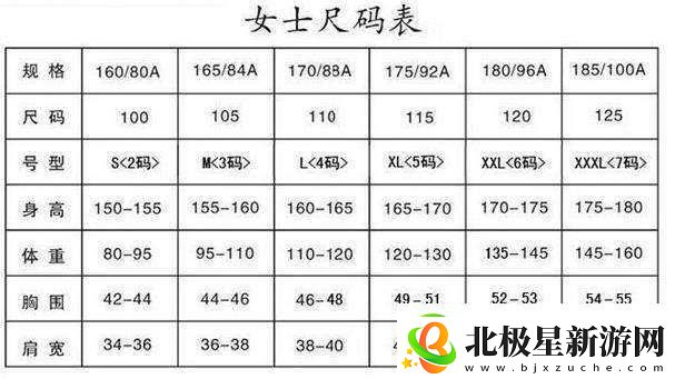 日本M码换成中国码是多大的具体对应