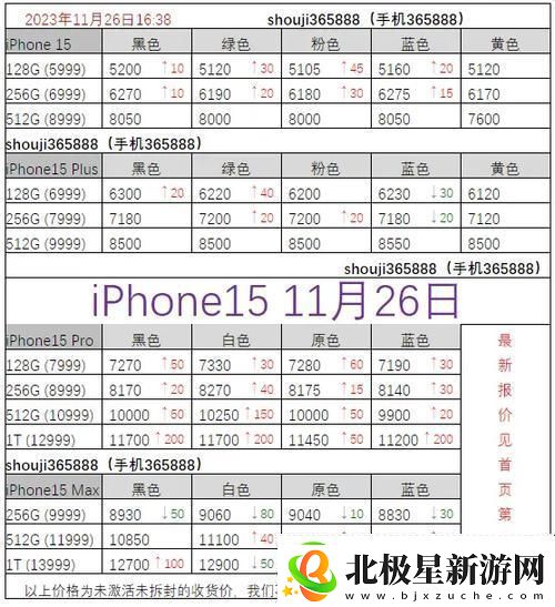 “俄国iPhone价几何新星崛起笑傲江湖！”
