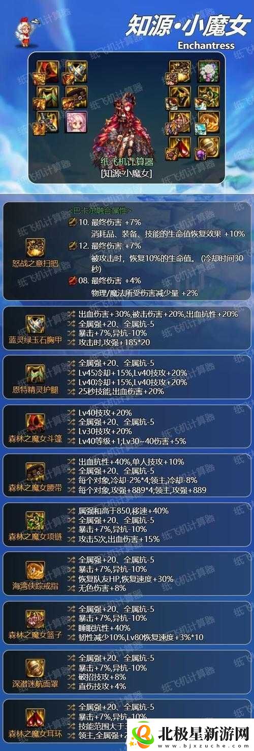 DNF-蔷薇绽放纪念礼盒物品大揭秘-究竟能开出哪些珍稀道具
