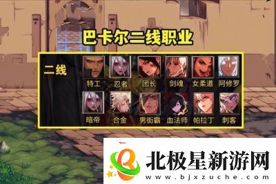 DNF110版本幻神职业盘点