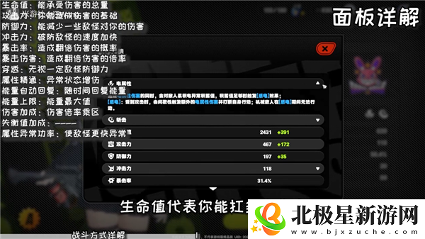 绝区零战斗机制全攻略/绝区零属性介绍