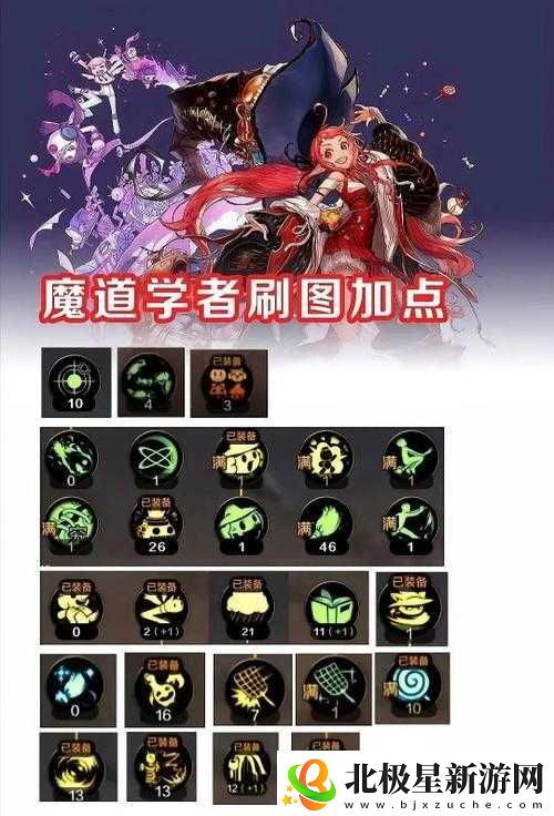 DNF70级炼金图纸大揭秘全面解析各类神奇配方与功效