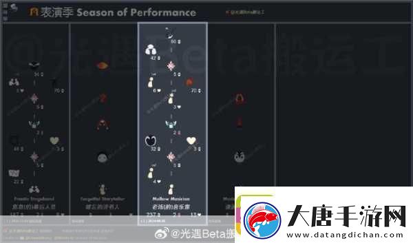 光遇老练音乐家复刻追寻音乐之旅的详尽攻略
