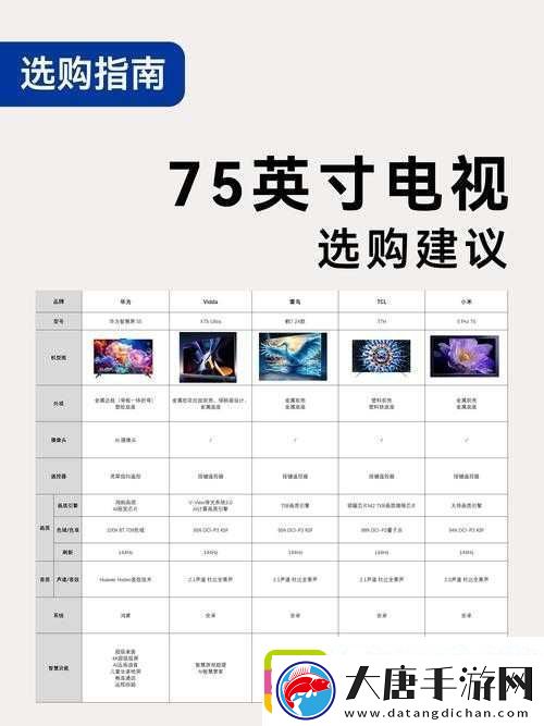 手机高清电视怎么样-有哪些优势和特点-如何选购手机高清电视