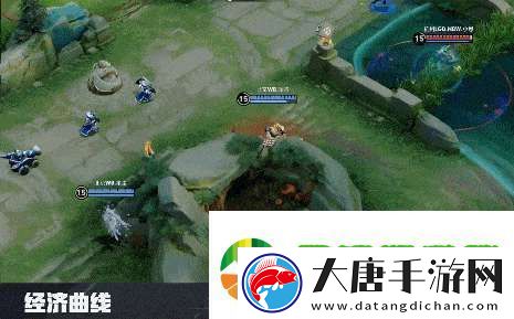 DYG五连败再回B组