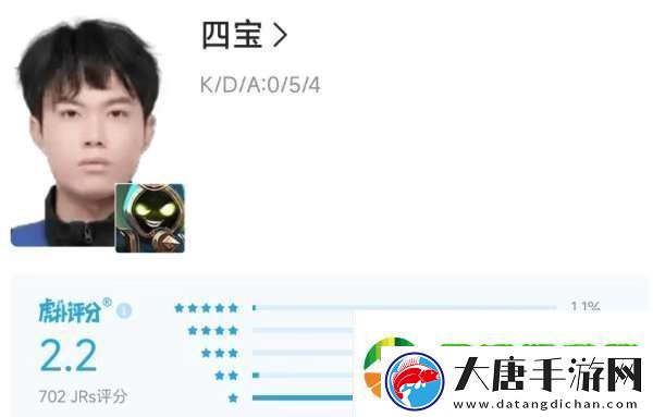 DYG五连败再回B组