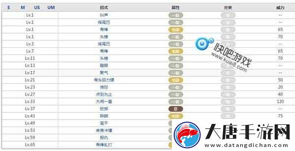 符石守护者扎哈究竟有多强？全面解析角色属性与技能攻略