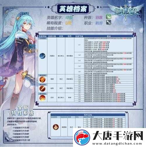 姬斗无双神乐究竟如何-角色技能强度评价引发玩家热议