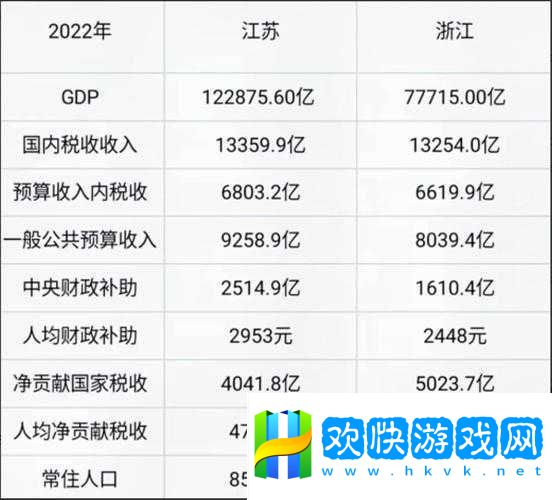 蜜芽国精产品一二三产区-你了解多少