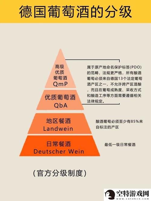 精产一二三产区划分标准图片：解析精产区划分的重要性与影响